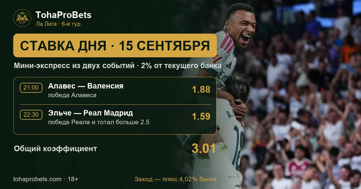 Обложка ставки дня 15 сентября: мини-экспресс за 3.01 — победа Алавеса над Валенсией и победа Реала в гостях у Эльче с тоталом больше 2.5 в Ла Лиге