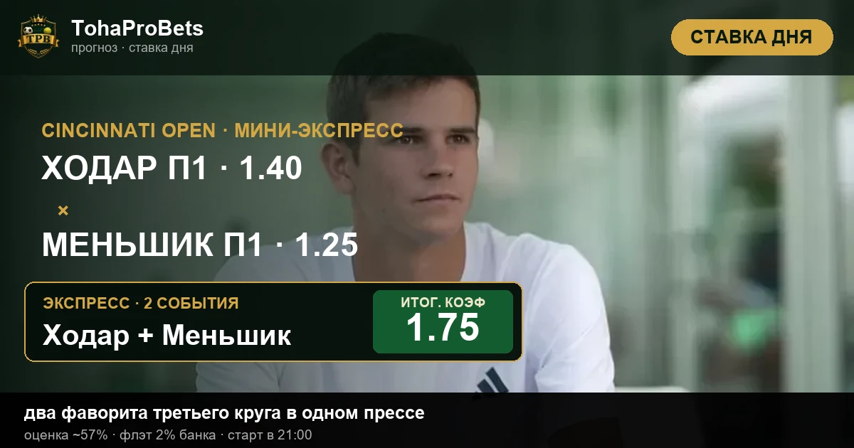 Обложка ставки дня — экспресс Ходар и Меньшик на Cincinnati Open