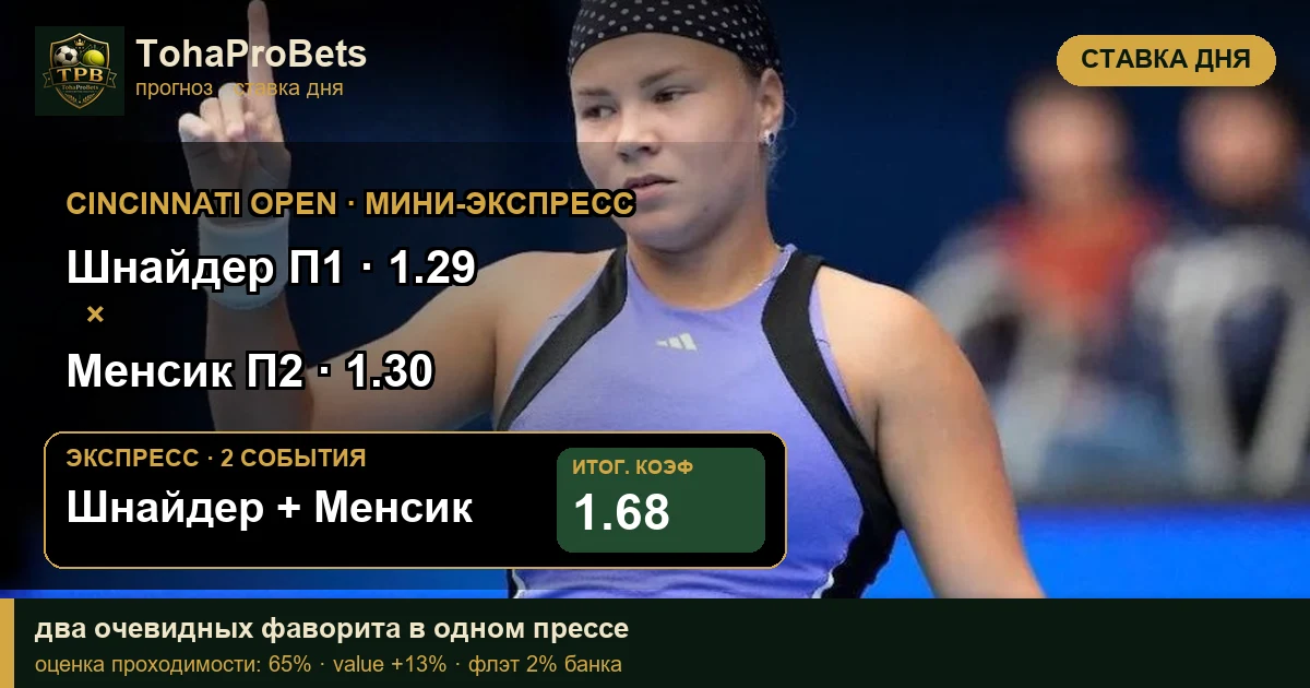 Обложка ставки дня — экспресс Шнайдер и Меньшик на Cincinnati Open