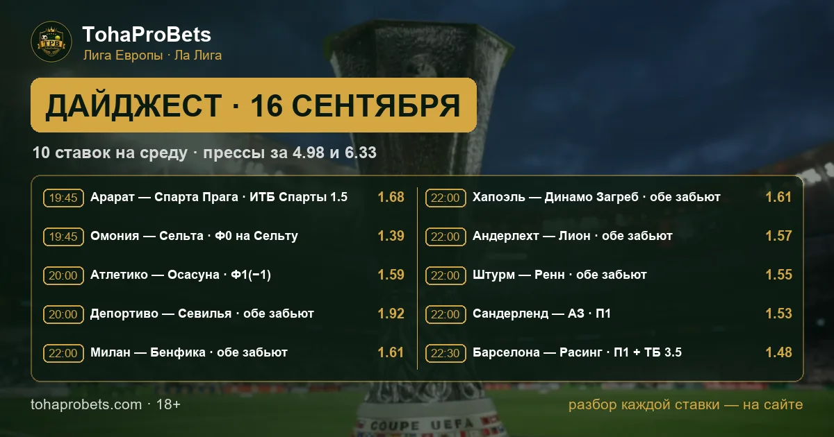 Обложка дайджеста TohaProBets на 16 сентября — десять ставок на среду в Лиге Европы и Ла Лиге со временем начала и коэффициентами