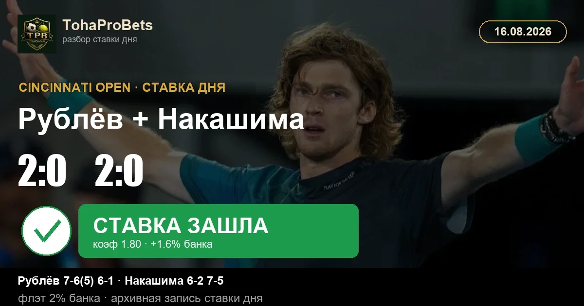 Итог ставки дня за 16 августа — Рублёв и Накашима выиграли свои матчи в Цинциннати, экспресс за 1.80 зашёл