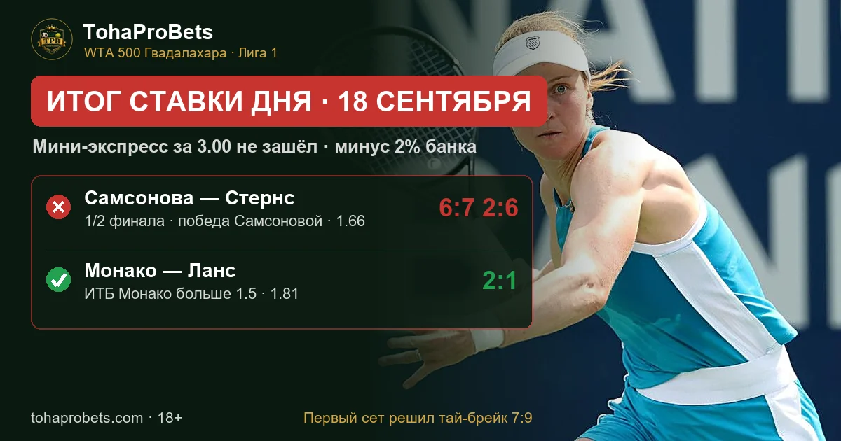 Итог ставки дня 18 сентября — мини-экспресс за 3.00 не зашёл: Самсонова проиграла Стернс 6:7, 2:6, Монако обыграл Ланс 2:1